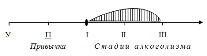 Se toarnă în pahare de ... diclorvos pagina 12