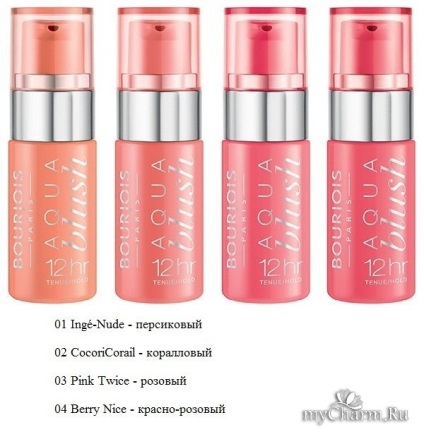 Nouă blush bourjois aqua blush 12h știri frumusete grup