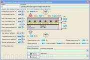 Am nevoie de un încălzitor pentru încălzirea prin pardoseală