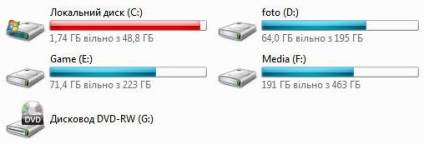 Trebuie să instalez programele pe c