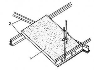 Пожароустойчива окачен таван, монтаж на окачени тавани, инструкция, декорация