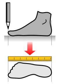 Determinarea dimensiunii pantofilor