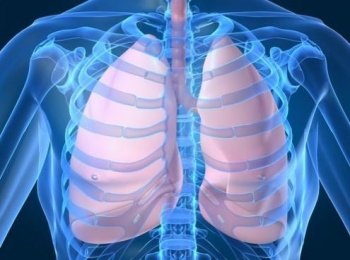 Edem pulmonar - simptome, cauze și consecințe