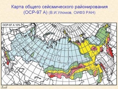 Evaluarea și prezicerea riscurilor de catastrofe naturale pe teritoriul Rusiei (osops în România)