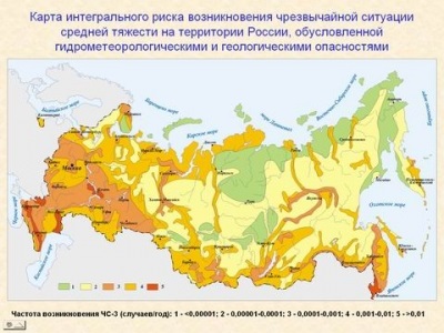 Evaluarea și prezicerea riscurilor de catastrofe naturale pe teritoriul Rusiei (osops în România)