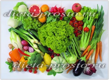 Produse alimentare vegetale