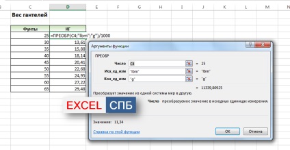 Kilograme de transfer în kilograme, mile pe km (funcția de preb) - Excel spb