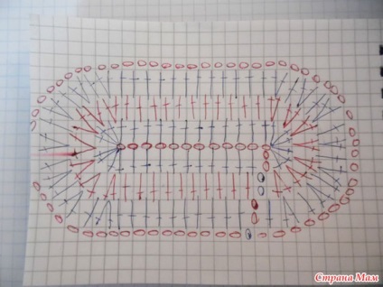 Booties - picioare mici - o clasă de master - tricotat pentru copii - țara mamei