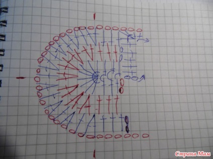 Booties - picioare mici - o clasă de master - tricotat pentru copii - țara mamei