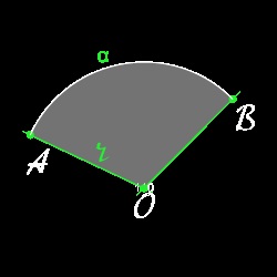 Aria sectorului cercului, discului