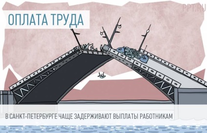 A havi hivatalos fizetés kiszámításának szabályai (bérek) A havi hivatalos fizetés kiszámításának szabályai