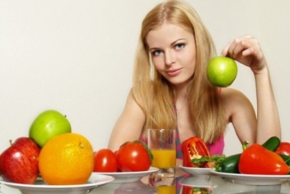 Nutriția adecvată pentru pierderea în greutate - secretele pierderii rapide de greutate fără post și diete
