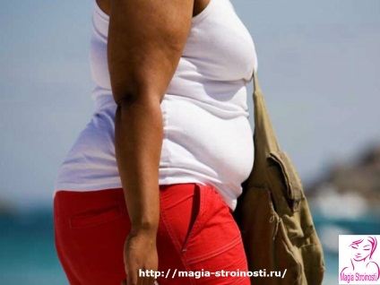 Cauzele excesului de greutate