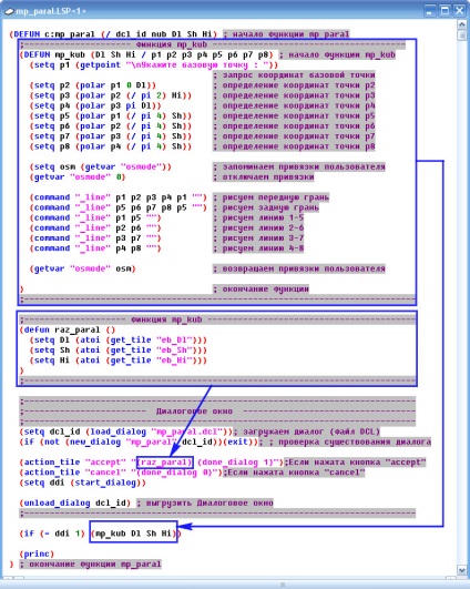 Exemplu de lisp, autocad