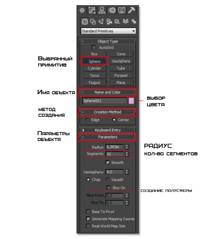 Primitívek a 3d max-ban, 3d max a kezdőknek, soohar-lessons photoshop 3d grafika és fotók