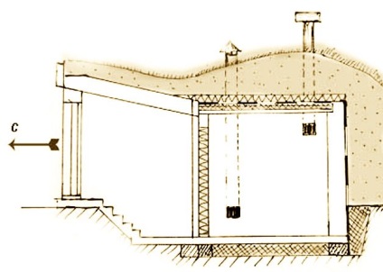 Proiectul de pivniță - construcția unui spațiu tipic de depozitare în detaliu