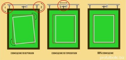 Profutbolki - silkscreen liniar