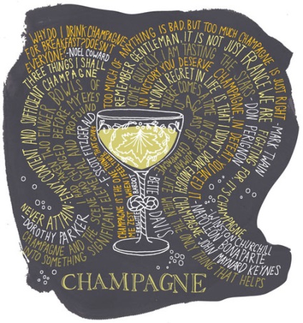 Originea șampaniei