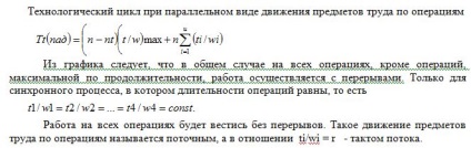 Procesul de producție, blog economico-economic