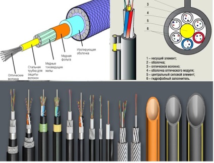 Fabricarea de cabluri cu fibră optică ca mini-afacere