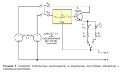 Diagrama simplă a unui milimetru, cip radio