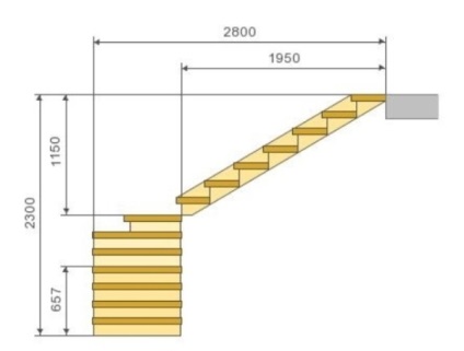 Calculul treptelor unei scări online a oricărui design