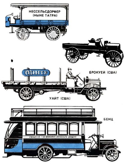 Dezvoltarea autobuzelor