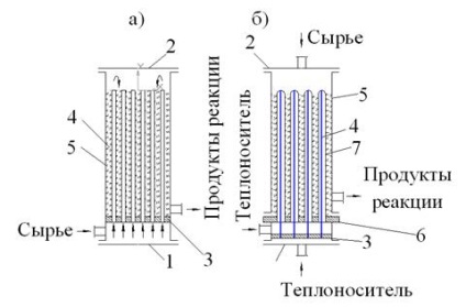 Reactorii cu schimb de căldură prin perete (izotermă)