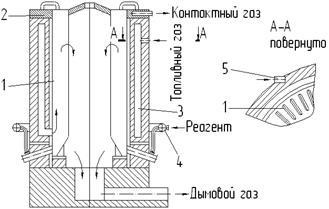 Reactorii cu schimb de căldură prin perete (izotermă)