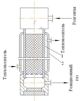 Reactorii cu schimb de căldură prin perete (izotermă)