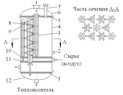 Reactorii cu schimb de căldură prin perete (izotermă)