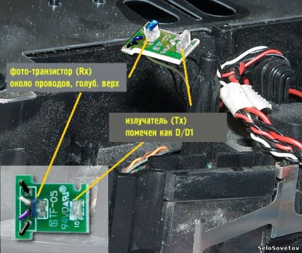 Repararea aspiratorului irobot, care se rotește la fața locului