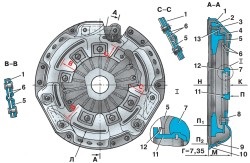 Repararea ambreiajului - Muscovite (Izh) ode (2126)