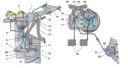 Repararea ambreiajului - Muscovite (Izh) ode (2126)