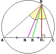 Tutor în matematică despre teoreme suplimentare de planimetrie