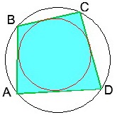 Tutor în matematică despre teoreme suplimentare de planimetrie