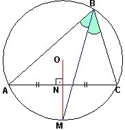 Tutor în matematică despre teoreme suplimentare de planimetrie