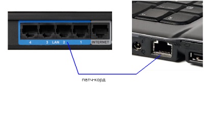 Router d link-ul dir 100 setare pas-cu-pas