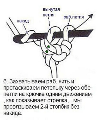 Mânere pentru saci - târg de maeștri - manual, manual