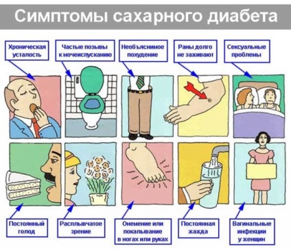 Diabetul zaharat la copii, cauze, simptome, tratament, terapie cu insulină, prevenire