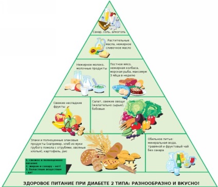 Diabetul zaharat la copii, cauze, simptome, tratament, terapie cu insulină, prevenire