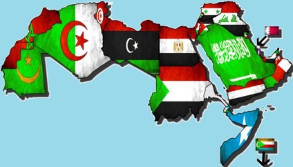 Africa de Nord și Asia de Sud-Vest, comunitatea celor două regiuni