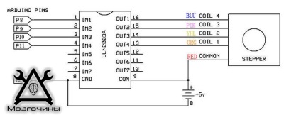 Stepper motor byj48