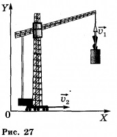 Viteza v1 a ridicării verticale a încărcăturii de către macara este egală cu 0,2 m