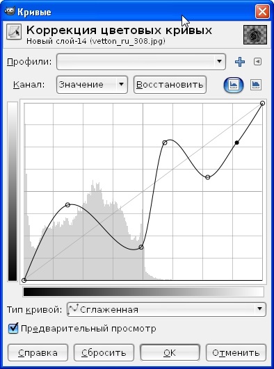 Creați dintr-un element simplu de aur