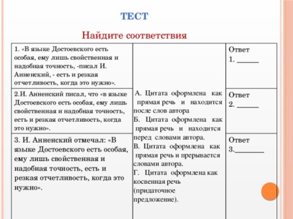 Modalitățile de citare sunt ruse, prezentări