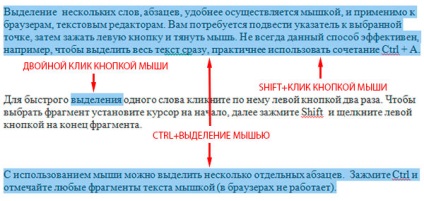 Modalități de a evidenția textul cu tastatura și mouse-ul, sfaturi pentru toate ocaziile