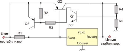 Stabilizatoare de tensiune cu un tranzistor