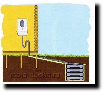 Anvelope vechi - idei pentru o reședință de vară, oferindu-se prin mâinile lor