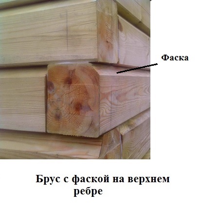 Perete de casa din lemn